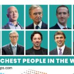 Top Richest People in the World
