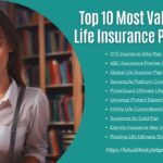 Top 10 Most Valuable Life Insurance Policies